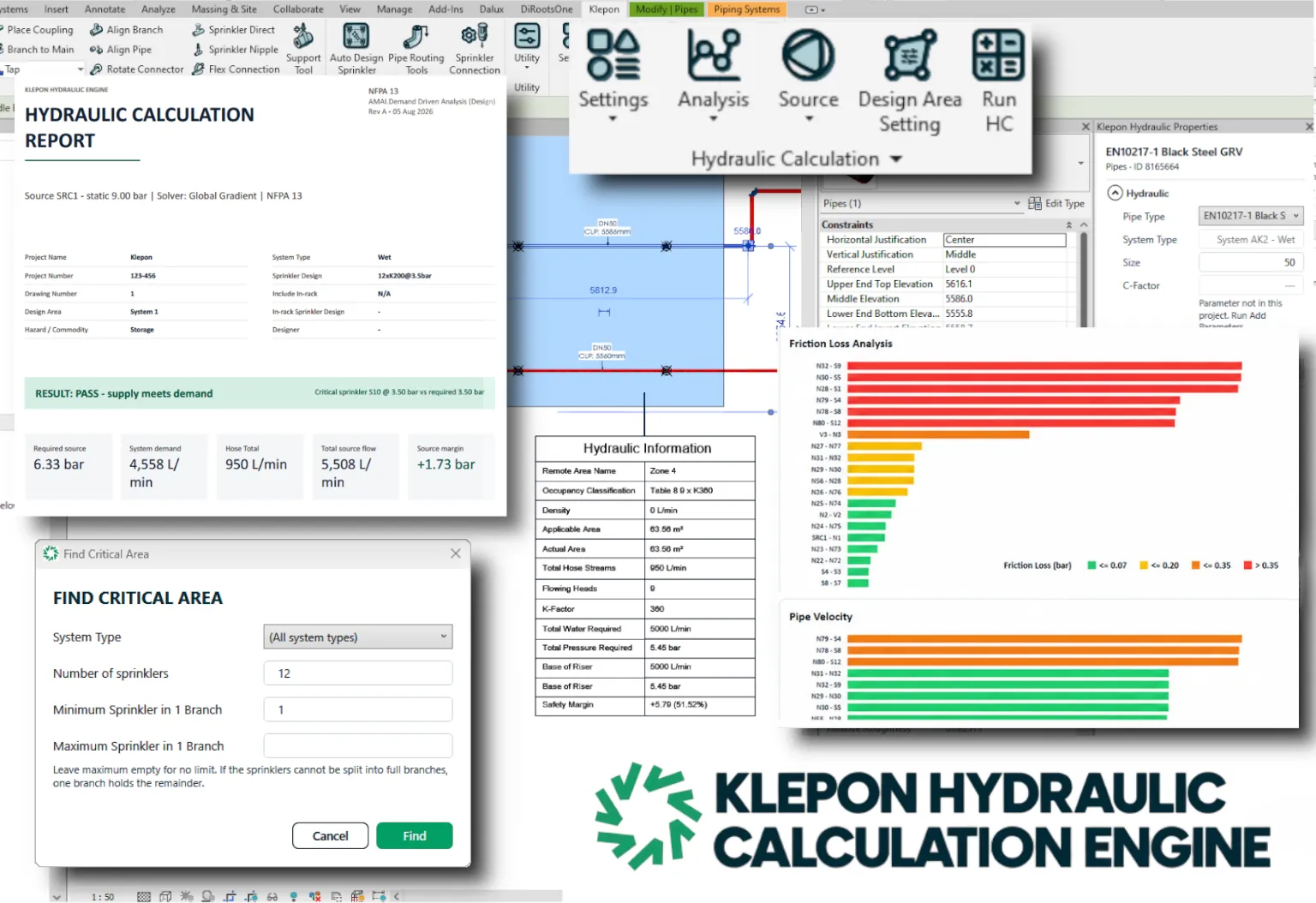 KLEPON hydraulic calculation report, critical area dialog and friction loss charts beside a Revit model