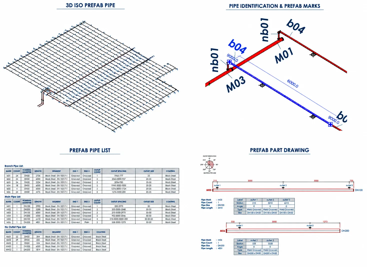 Automated prefab spool documentation generated directly from the Revit model