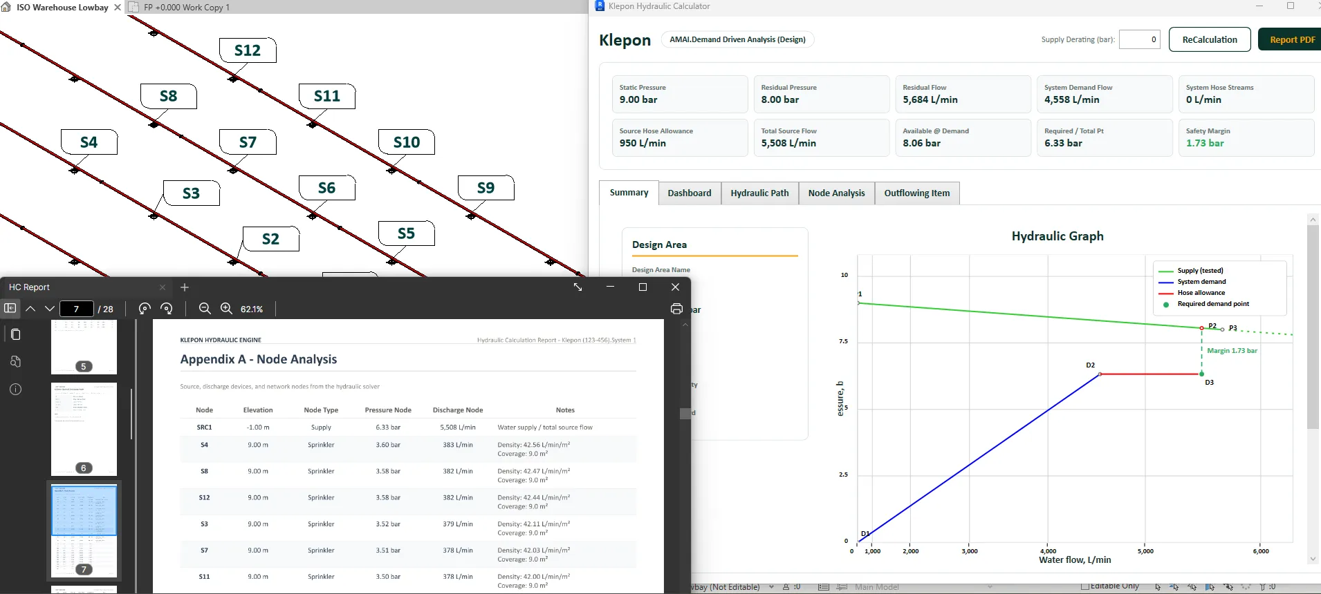 Revit model of a warehouse pipe network next to the Klepon Hydraulic Calculator and its generated HC Report